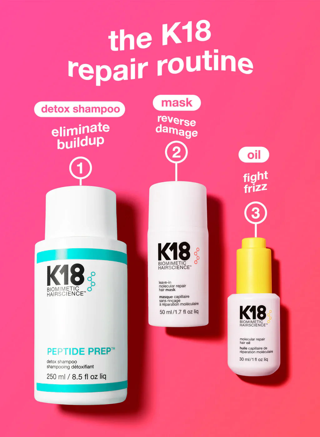 K18 Leave-In Molecular Repair Hair Mask