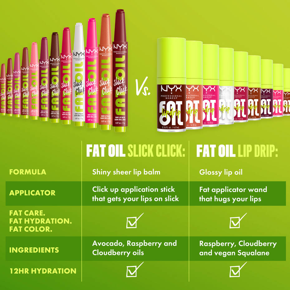 NYX Fat Oil Slick Click Lip Balm