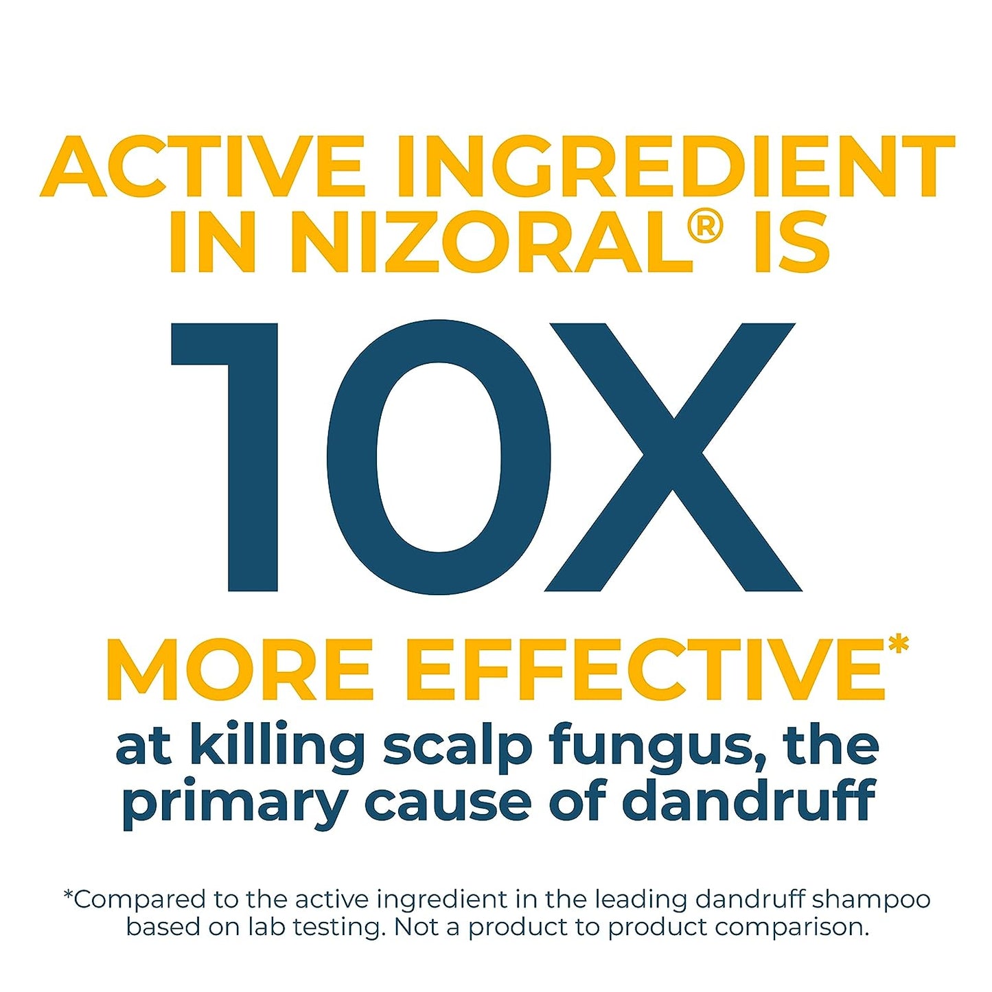 Nizoral Anti-Dandruff Shampoo