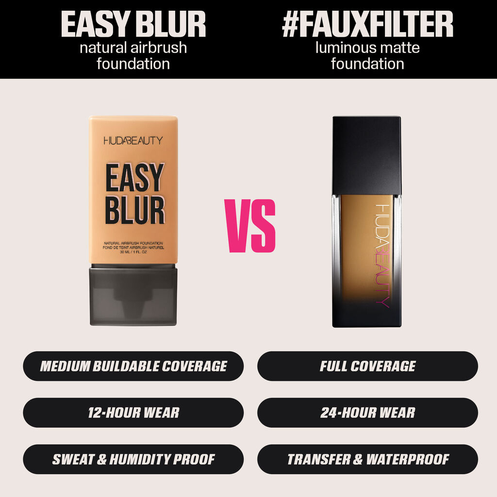 Huda Beauty Easy Blur Foundation - Mini